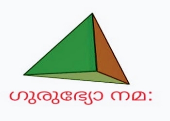 Sreekanteswara-jyothishalayam-Numerologists-Sreekaryam-thiruvananthapuram-Kerala-1