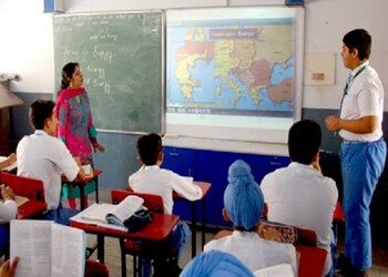 Sri-guru-harkrishan-public-school-Cbse-schools-Bathinda-Punjab-2