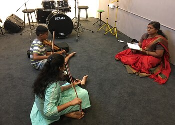Stage-school-of-music-Music-schools-Kozhikode-Kerala-3