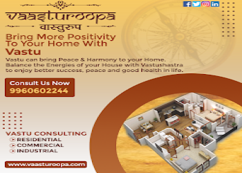 Vaasturoopa-vastushastra-consulting-services-solutions-Vastu-consultant-Kalyan-dombivali-Maharashtra-2