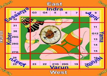 Vastu-consultant-hina-joshi-Vastu-consultant-Ambawadi-ahmedabad-Gujarat-2