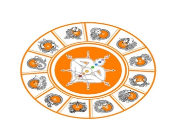 Vastu-consultant-pandit-anoop-mishra-Feng-shui-consultant-Pandeypur-varanasi-Uttar-pradesh-1