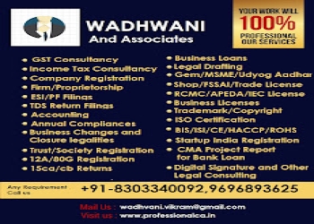 Wadhwani-and-associates-Chartered-accountants-Kalyanpur-kanpur-Uttar-pradesh-1